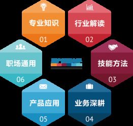 58同城安居客 技術(shù)賦能房產(chǎn)經(jīng)紀(jì)與物業(yè)管理，開啟行業(yè)蛻變升級(jí)新篇章