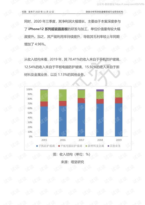 藍(lán)思科技財(cái)務(wù)建模分析 全球玻璃蓋板領(lǐng)域龍頭在云平臺(tái)服務(wù)中的戰(zhàn)略展望（2020年）