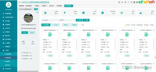 泛在電力物聯網、能源互聯網與虛擬電廠 云平臺服務的融合與賦能